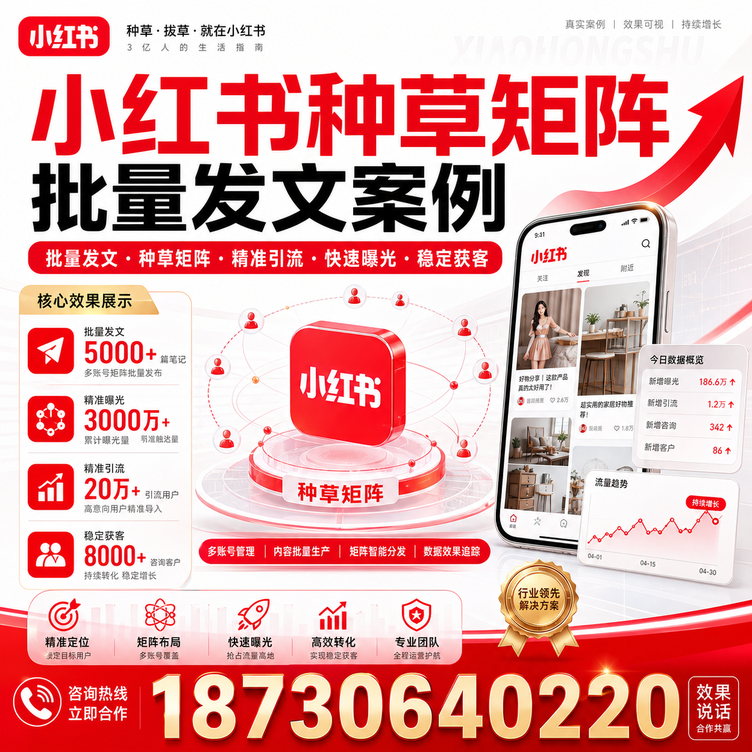 兴安小红书种草矩阵批量发文案例